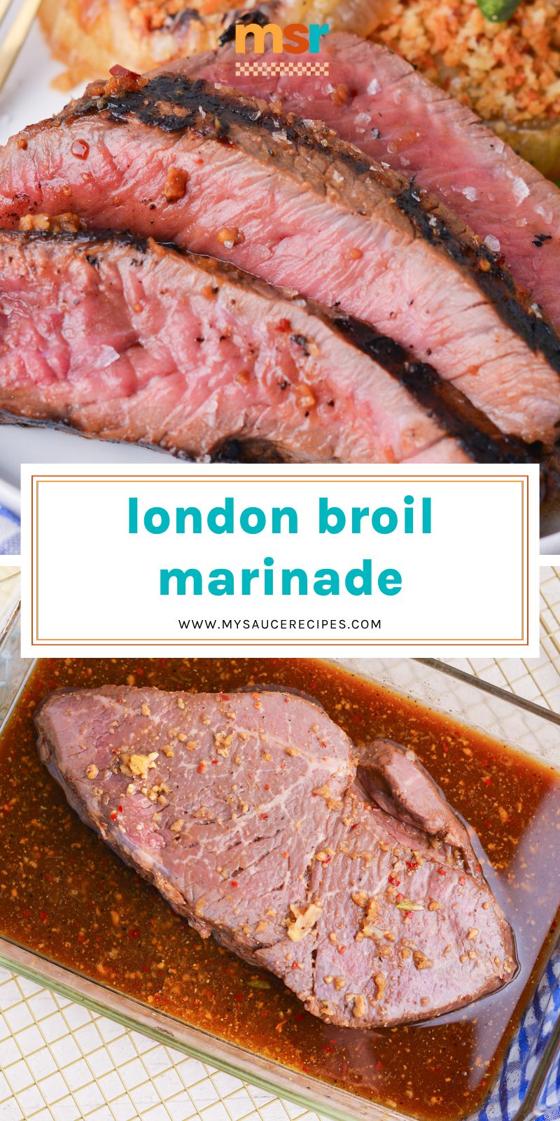 collage of london broil marinade